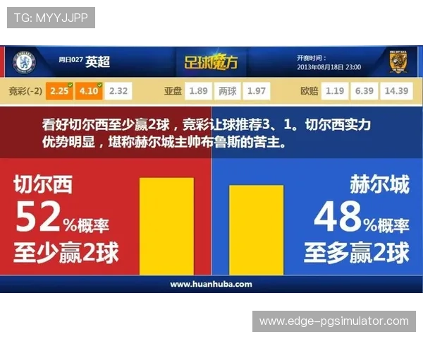 赫尔城与切尔西球员身价差距解析与对比分析